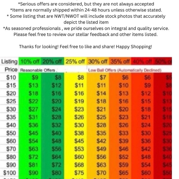 Tiffany Notes
Letter “G” Round Pendant in Sterling Silver - Picture 3 of 3